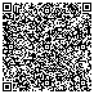 QR-код с контактной информацией организации Институт ядерных проблем, БГУ
