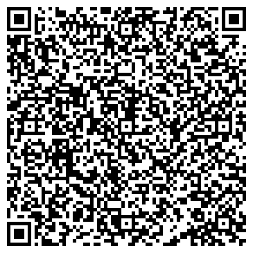 QR-код с контактной информацией организации Белавтотракторостроение, НИКУП
