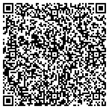 QR-код с контактной информацией организации НПП Геоинформ, ООО