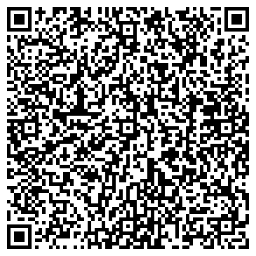 QR-код с контактной информацией организации Городтобуд НВП, ТОВ