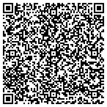 QR-код с контактной информацией организации Энергоавтоматика НПП, ООО