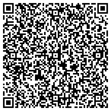 QR-код с контактной информацией организации МНДЦ Промресурс, ООО