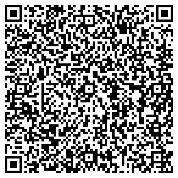 QR-код с контактной информацией организации Нпц Геокен, ТОО