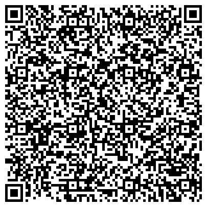 QR-код с контактной информацией организации Институт Экономических Исследований, АО