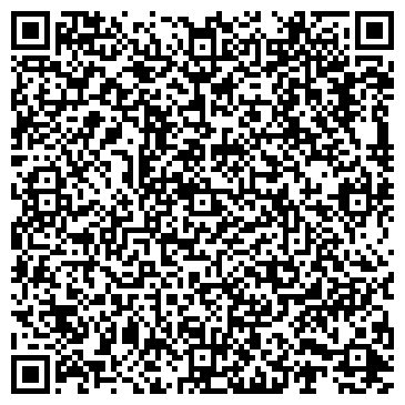 QR-код с контактной информацией организации Новые инвестиционные технологии, ООО