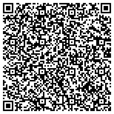 QR-код с контактной информацией организации Гуцу В.Ю., СПД Торгово-монтажная фирма