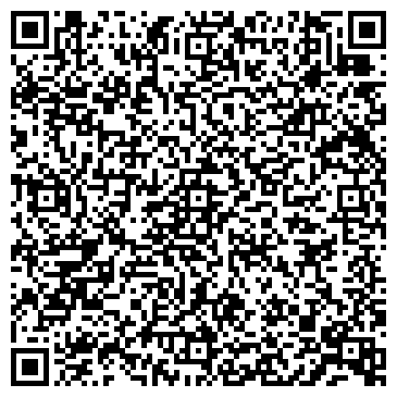 QR-код с контактной информацией организации KavaGroup(КофеГруп), ООО