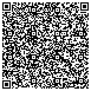 QR-код с контактной информацией организации Газэнергоавтоматика, ООО