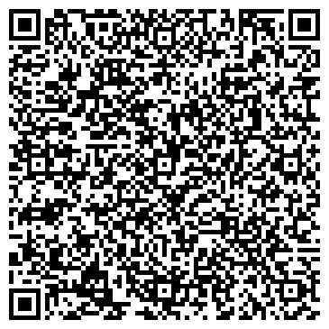 QR-код с контактной информацией организации Променергоавтоматика, ЗАО