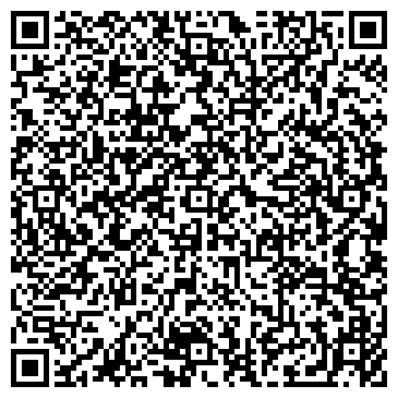 QR-код с контактной информацией организации Термопромавтоматика, ООО