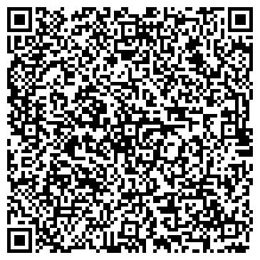 QR-код с контактной информацией организации НТК Энпасэлектро, ООО