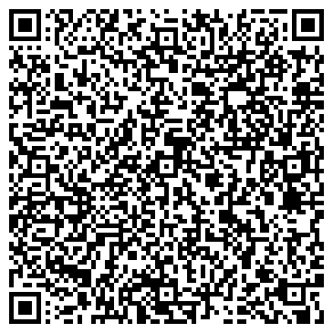 QR-код с контактной информацией организации ООО НПО Этна
