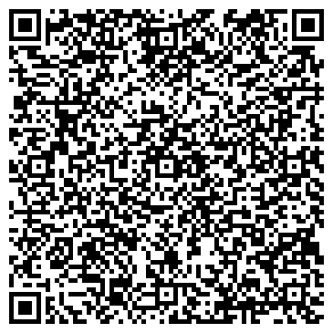 QR-код с контактной информацией организации Грабилин Андрей Геннадьевич, ФОП