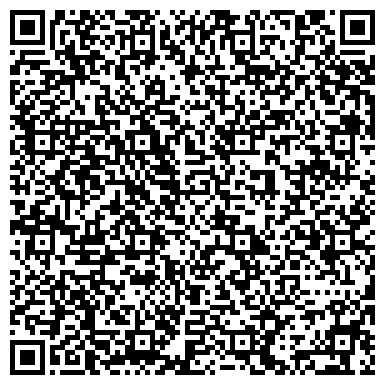 QR-код с контактной информацией организации Терра Принт Украина, Дистрибьютор RISO