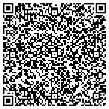 QR-код с контактной информацией организации Банкпостачсервис, ЧП