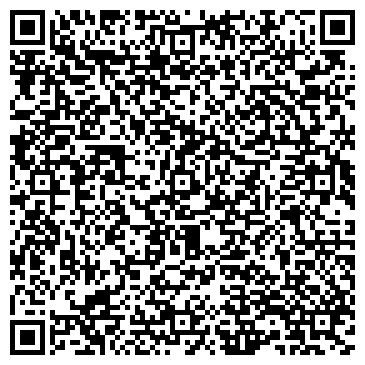 QR-код с контактной информацией организации Этисофт-Украина, ООО (Etisoft)