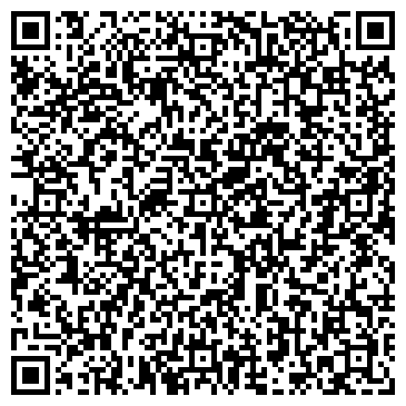QR-код с контактной информацией организации Авакина Е. С., ИП
