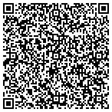 QR-код с контактной информацией организации АйТиЛэнд (Папирус), ООО