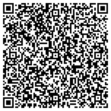 QR-код с контактной информацией организации Синдиколор, ЧТПУП
