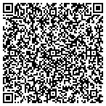 QR-код с контактной информацией организации Планета-друк, ООО