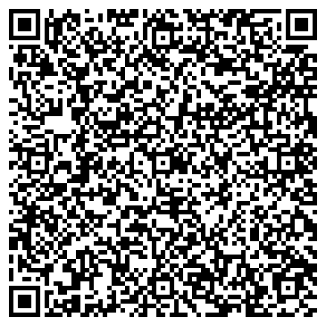 QR-код с контактной информацией организации ХарьковПринт, Компания