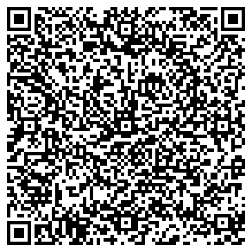 QR-код с контактной информацией организации Индекспринт (IndexPrint), ООО