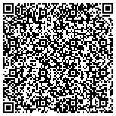 QR-код с контактной информацией организации Кузница Бизнесов ТМ