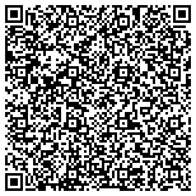 QR-код с контактной информацией организации Пятый элемент полиграфический центр, ЧП