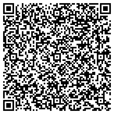 QR-код с контактной информацией организации КБ ПриватБанк, ПАО