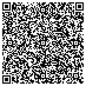 QR-код с контактной информацией организации Козлова Г.П., СПД