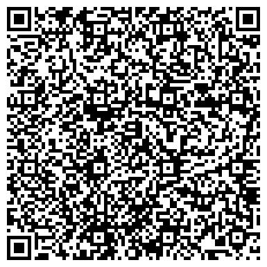 QR-код с контактной информацией организации Печатный Двор Семененко & Ко, СПД