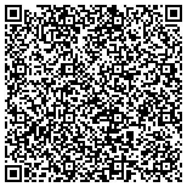 QR-код с контактной информацией организации ЭнЭрДжи Промо, ЧП (NRG Promo)