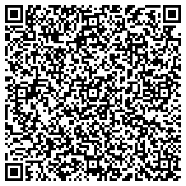 QR-код с контактной информацией организации Журавлева (автомагазин), ИП