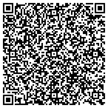 QR-код с контактной информацией организации Книгиня, Компания