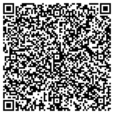 QR-код с контактной информацией организации Петленко, СПД