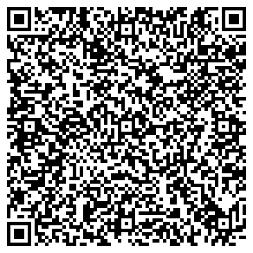 QR-код с контактной информацией организации Резервные возможности человека, ЧУП