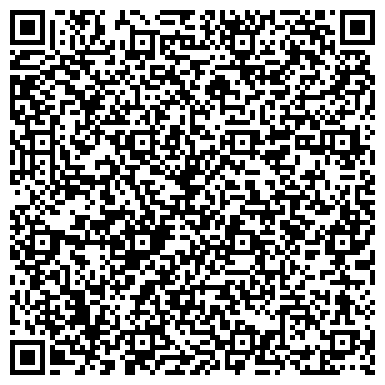 QR-код с контактной информацией организации Атомпрофздравница, ОАО