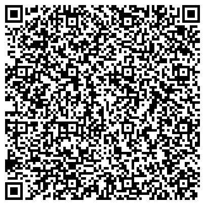 QR-код с контактной информацией организации Институт природных энерго-информационных технологий (ИПЭТ)