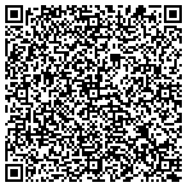 QR-код с контактной информацией организации Медицинский центр ПАНАЦЕЯ, ЧП