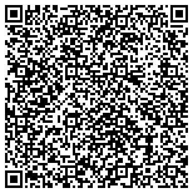 QR-код с контактной информацией организации ИП Оконный комбинат "Светоч"