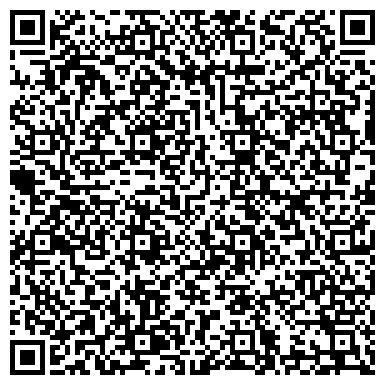 QR-код с контактной информацией организации Unicompass Trade (Уникомпас Трейд), ТОО