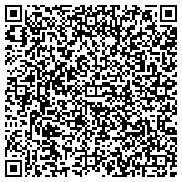QR-код с контактной информацией организации Медицинский центр Добробут, ЧАО