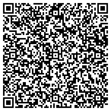 QR-код с контактной информацией организации Частное предприятие ЧУП Малина-Тех