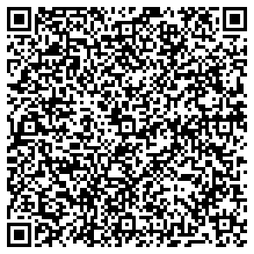 QR-код с контактной информацией организации ИП Куковский И. С.