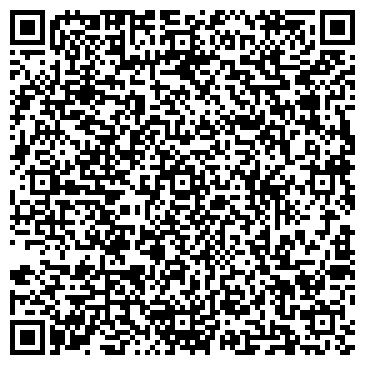QR-код с контактной информацией организации Компания "Биллона"