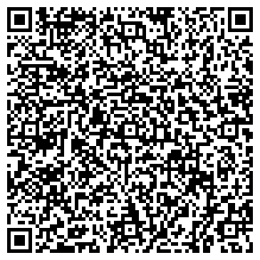 QR-код с контактной информацией организации ООО ПластТермо