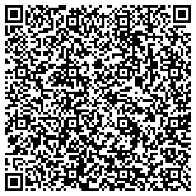 QR-код с контактной информацией организации ИП Харчевников М.Н. (Тепловизионное обследование)