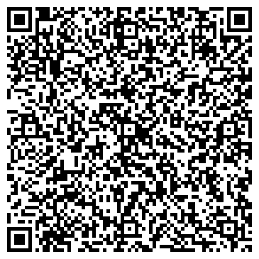 QR-код с контактной информацией организации ВитКонсар, Компания