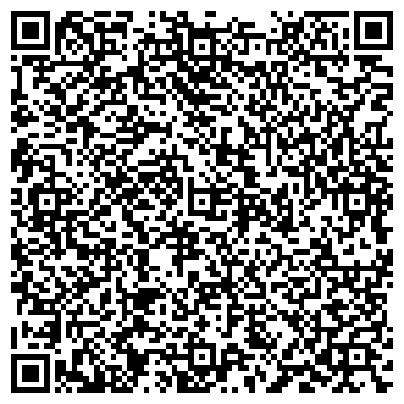 QR-код с контактной информацией организации Индустриальная компания Магнат, ЧП