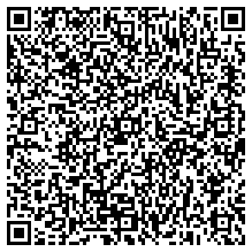 QR-код с контактной информацией организации Будсервис, ООО